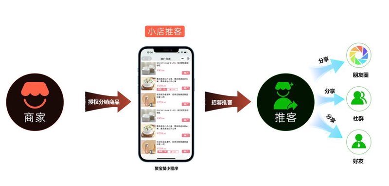 天猫运营：从案例中洞察品牌成功的秘密